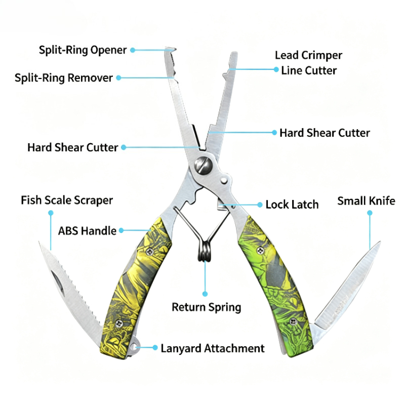 كماشة صيد متعددة الاستخدامات و - مراجعة Fishing Line Cutter وسعره