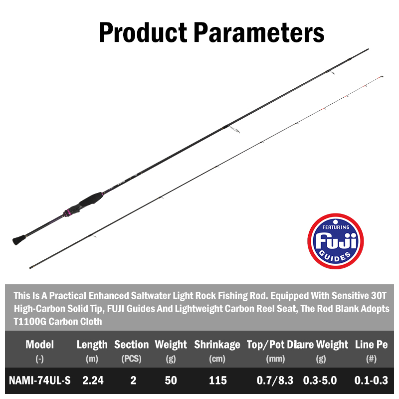 قصبات صيد صخور ألجينج خفيفة ال - مراجعة Kastking Reel Zephyr وسعره